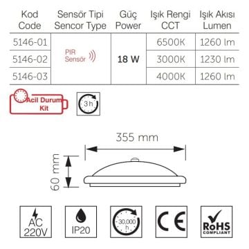 inoled 5146-02 18 Watt Acil Aydınlatma Kitli ve Sensörlü LED Tavan Armatürü - Gün Işığı (3000K)