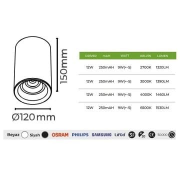 MOLLED MOL2061 12x15 cm 12 Watt Siyah/Beyaz Kasa Sıva Üstü Silindir LED Spot (SAMSUNG/OSRAM/PHILIPS LED & EAGLERISE/LIFUD Driver)
