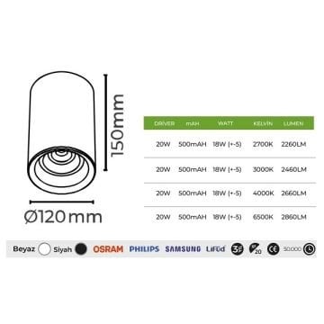 MOLLED MOL2060 10x12 cm 12 Watt Siyah/Beyaz Kasa Sıva Üstü Silindir LED Spot (SAMSUNG/OSRAM/PHILIPS LED & EAGLERISE/LIFUD Driver)