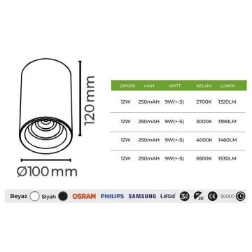 MOLLED MOL2060 10x12 cm 8 Watt Siyah/Beyaz Kasa Sıva Üstü Silindir LED Spot (SAMSUNG/OSRAM/PHILIPS LED & EAGLERISE/LIFUD Driver)
