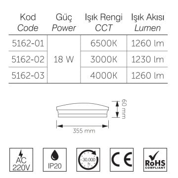 inoled 5162-02 18 Watt LED Tavan Armatürü - SAMSUNG LED - Gün Işığı (3000K)