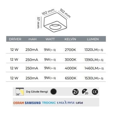 MOLLED MOL2421 10 Watt Siyah-Beyaz Sıva Üstü Kare LED Spot (SAMSUNG/PHILIPS LED & EAGLERISE/LIFUD Driver)