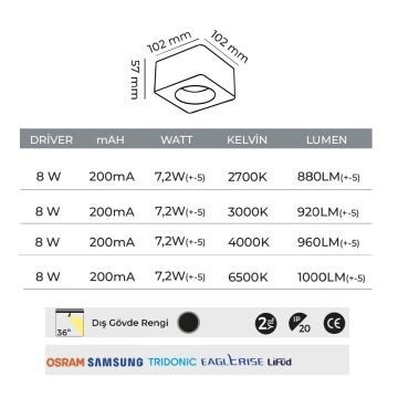 MOLLED MOL2421 8 Watt Siyah-Beyaz Sıva Üstü Kare LED Spot (SAMSUNG/PHILIPS LED & EAGLERISE/LIFUD Driver)