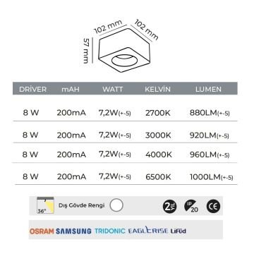 MOLLED MOL2420 8 Watt Beyaz-Gold Sıva Üstü Kare LED Spot (SAMSUNG/PHILIPS LED & EAGLERISE/LIFUD Driver)