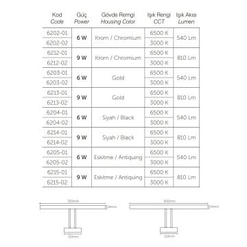 inoled 6202-02 6 Watt 35 cm Krom LED Tablo Apliği - Gün Işığı (3000K)
