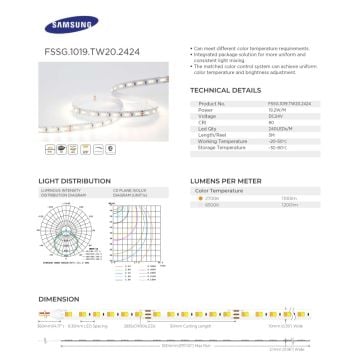 SAMSUNG 24 Volt 240 Ledli Dimli ve CCT Tunable Şerit Led - 19.2 Watt/Metre - [5 Metre] - FSSG.1019.TW20.2424