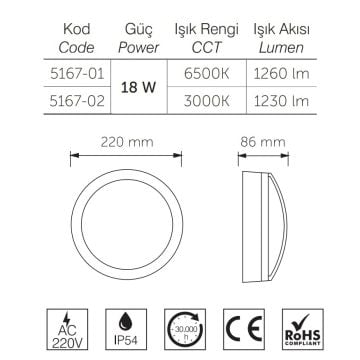 inoled 5167-02 18 Watt Beyaz Kasa Yuvarlak Dış Mekan LED Aplik - Gün Işığı (3000K)