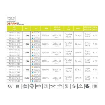ACK AP03-02411 24 Watt Siyah Kasa Sıva Üstü Yuvarlak LED Panel - OSRAM LED - Ilık Beyaz (4000K)