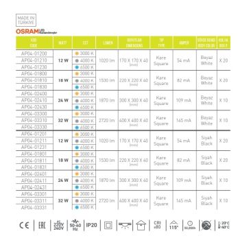 ACK AP04-03311 32 Watt Siyah Kasa Sıva Üstü 40x40 LED Panel - OSRAM LED - Ilık Beyaz (4000K)