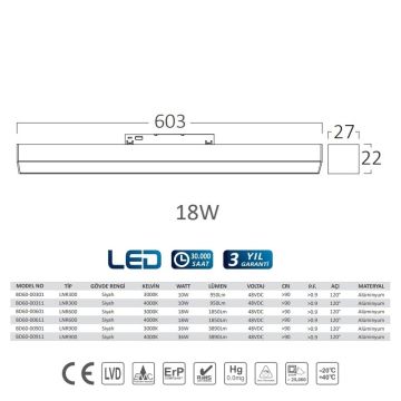 Braytron BD60-00611 18 Watt 60 cm LED Magnet Armatür - Ilık Beyaz (4000K)