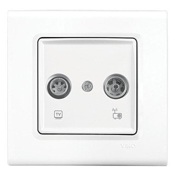 VİKO Linnera/Rollina 90440022-24 TV-Radyo Prizi (7-12dB - Geçişli) [Beyaz]