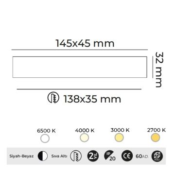 MOLLED MOL4083 5x2 Watt Beyaz-Siyah Sıva Altı LED Spot (SAMSUNG/OSRAM/PHILIPS LED & EAGLERISE/PHILIPS/LIFUD Driver)