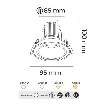 MOLLED MOL4175M 8 Watt Beyaz Kasa Sıva Altı Yuvarlak LED Spot (SAMSUNG/OSRAM/PHILIPS LED & EAGLERISE/PHILIPS/LIFUD Driver)