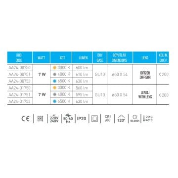 ACK AA24-01753 7 Watt GU10 Duylu Mercekli LED Ampul - SAMSUNG Ledli - Beyaz Işık (6500K)