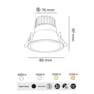 MOLLED MOL4080 12 Watt Siyah Kasa Sıva Altı Yuvarlak LED Spot (SAMSUNG/OSRAM/PHILIPS LED & EAGLERISE/PHILIPS/LIFUD Driver)