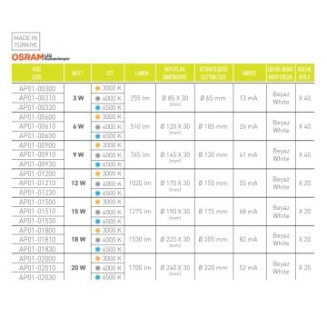 ACK AP01-01230 12 Watt Sıva Altı Yuvarlak LED Panel - OSRAM LED - Beyaz (6500K)