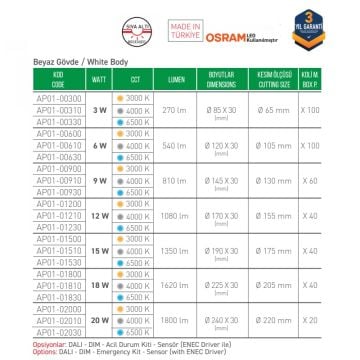 ACK AP01-00900 9 Watt Sıva Altı Yuvarlak LED Panel - OSRAM LED - Gün Işığı (3000K)