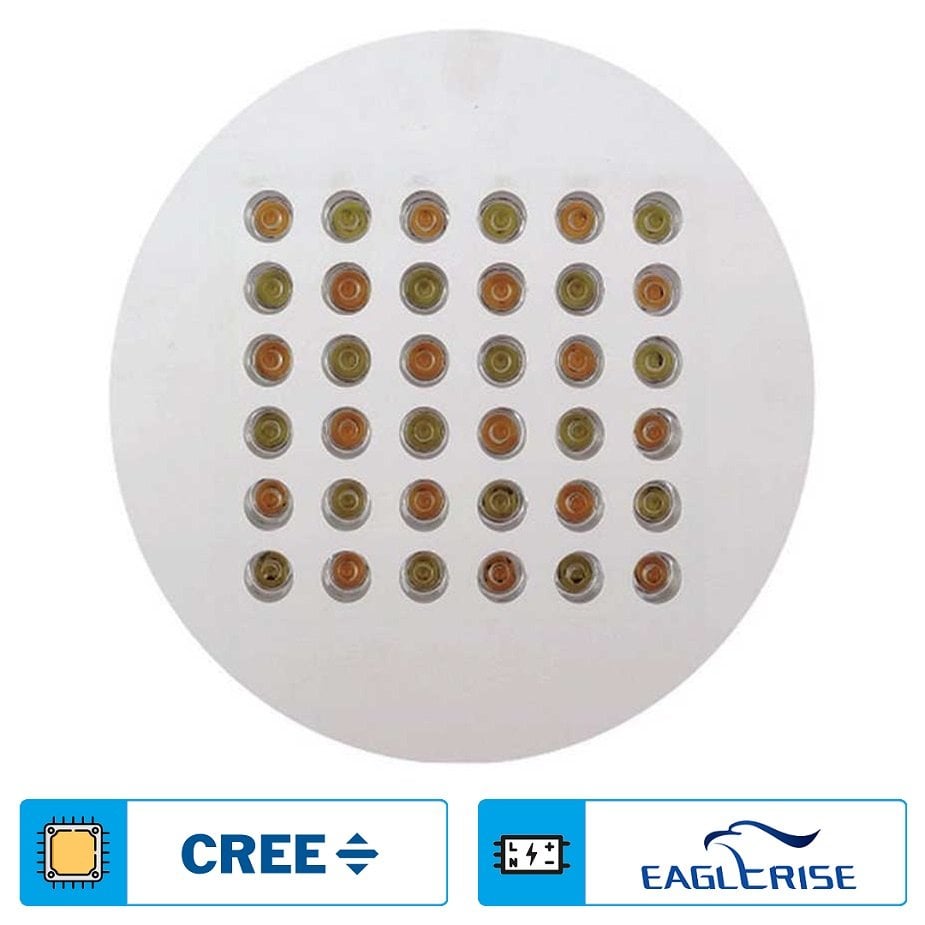 ACK AJ01-03600 54 Watt LED Kuyumcu Armatürü - CREE LED & Eaglerise Driver