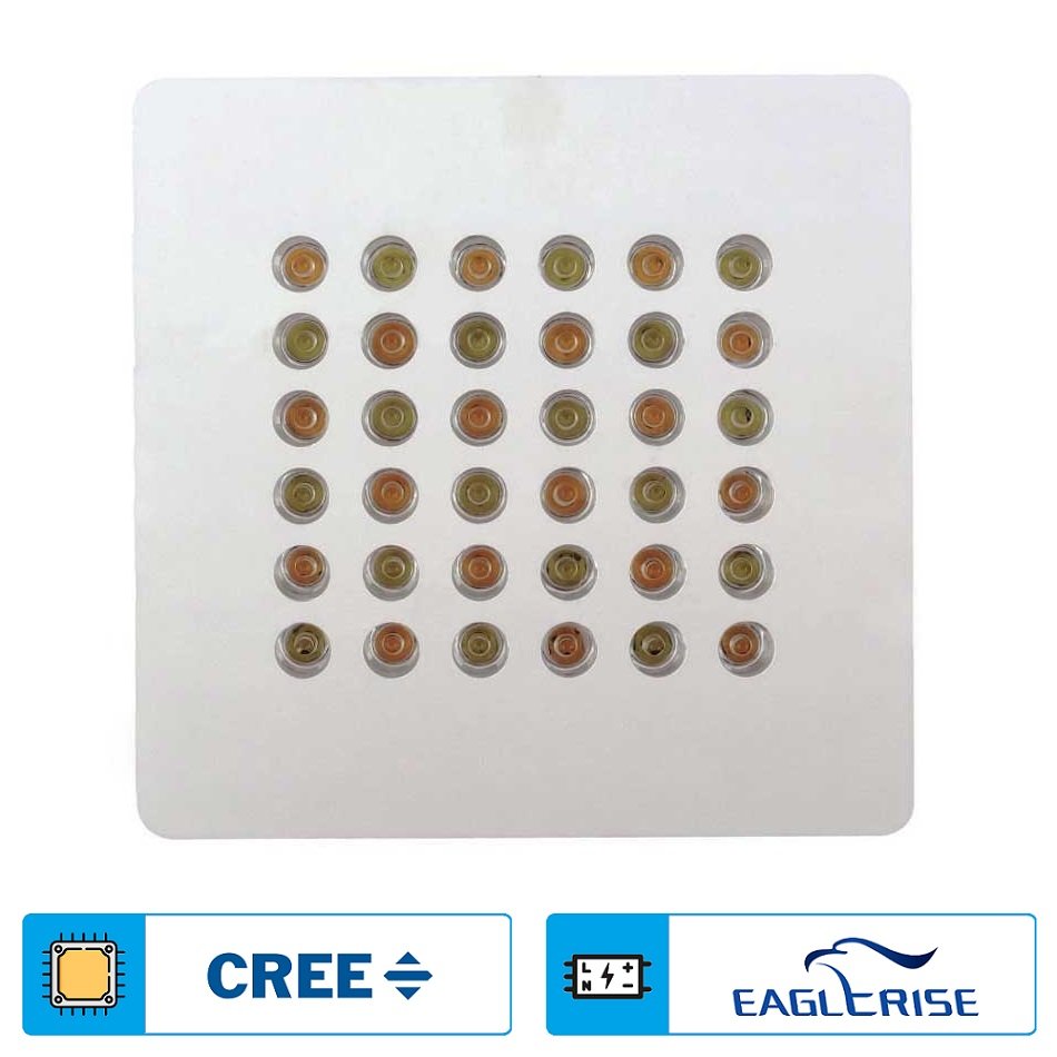 ACK AJ02-03600 54 Watt LED Kuyumcu Armatürü - CREE LED & Eaglerise Driver