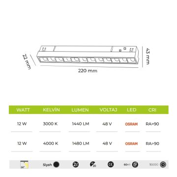 MOLLED MOL6029 Dali Dimli 12 Watt 22 cm Lensli LED Magnet Armatür (OSRAM LED)