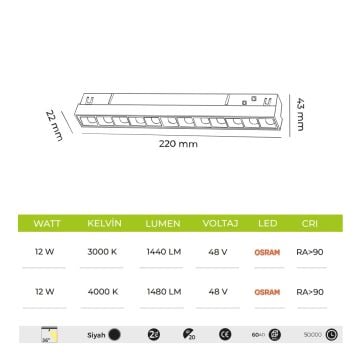 MOLLED MOL6029 Tuya Dimli 12 Watt 22 cm Lensli LED Magnet Armatür (OSRAM LED)