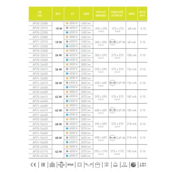 ACK AP20-56610 48 Watt 60x60 Clip In Backlight LED Panel - Ilık Beyaz (4000K)