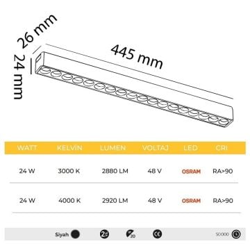 MOLLED MOL6057 24 Watt 45 cm Lensli Slim LED Magnet Armatür (OSRAM LED)