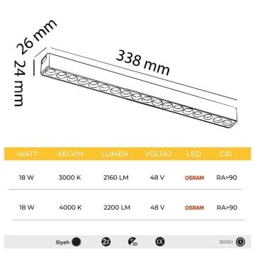MOLLED MOL6056 18 Watt 34 cm Lensli Slim LED Magnet Armatür (OSRAM LED)