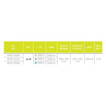 ACK AP20-33610 24 Watt 30x60 Sıva Altı Backlight LED Panel - Ilık Beyaz (4000K)