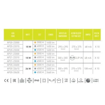 ACK AP20-33610 24 Watt 30x60 Sıva Altı Backlight LED Panel - Ilık Beyaz (4000K)
