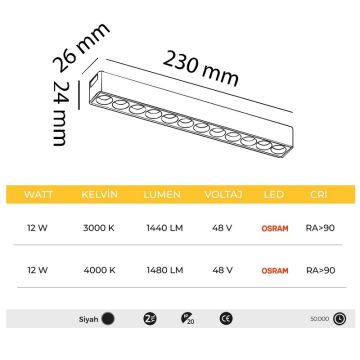 MOLLED MOL6055 12 Watt 23 cm Lensli Slim LED Magnet Armatür (OSRAM LED)