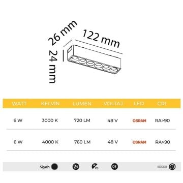 MOLLED MOL6054 6 Watt 12 cm Lensli Slim LED Magnet Armatür (OSRAM LED)