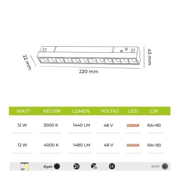MOLLED MOL6029S 12 Watt Siyah 22 cm Lensli LED Magnet Armatür
