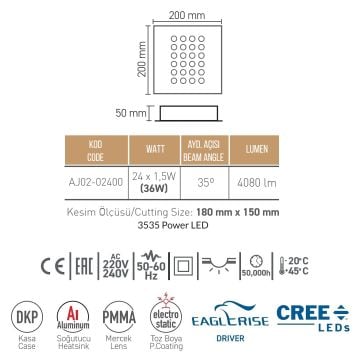 ACK AJ02-02400 36 Watt LED Kuyumcu Armatürü - CREE LED & Eaglerise Driver
