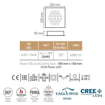 ACK AJ02-12400 36 Watt LED Kuyumcu Armatürü - CREE LED & Eaglerise Driver