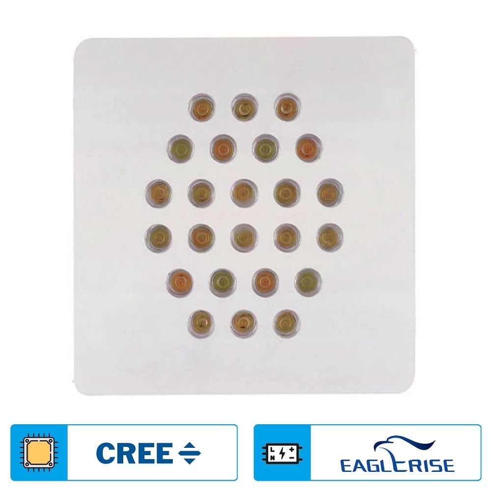 ACK AJ02-12400 36 Watt LED Kuyumcu Armatürü - CREE LED & Eaglerise Driver