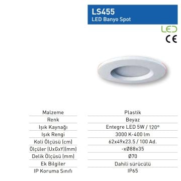JUPITER LS455 5 Watt Beyaz Kasa LED Banyo Spotu - Gün Işığı (3000K)