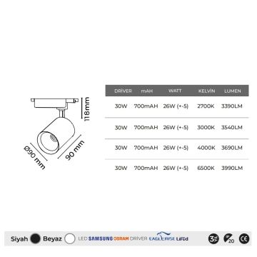 MOLLED MOL2325 30 Watt Siyah/Beyaz Kasa LED Ray Spot (SAMSUNG/OSRAM LED & EAGLERISE/LIFUD/MOLLED Driver)