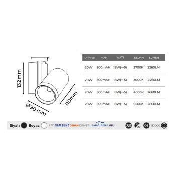 MOLLED MOL2329 20 Watt Siyah/Beyaz Kasa LED Ray Spot (SAMSUNG/OSRAM/PHILIPS LED & EAGLERISE/PHILIPS/LIFUD Driver)
