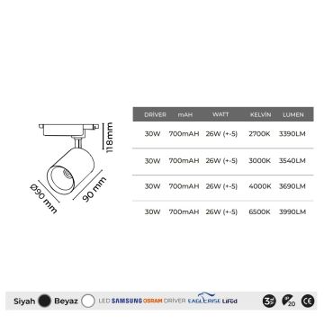 MOLLED MOL2324 20-30 Watt Aayarlanabilir Siyah/Beyaz Kasa LED Ray Spot (SAMSUNG/OSRAM LED & EAGLERISE/LIFUD/MOLLED Driver)