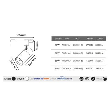 MOLLED MOL2327 30 Watt Siyah/Beyaz Kasa LED Ray Spot (SAMSUNG/OSRAM/PHILIPS LED & EAGLERISE/LIFUD Driver)