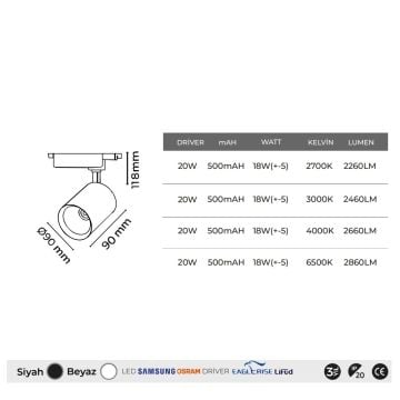 MOLLED MOL2324 18 Watt Siyah/Beyaz Kasa LED Ray Spot (SAMSUNG/OSRAM LED & PHILIPS/LIFUD/MOLLED Driver)