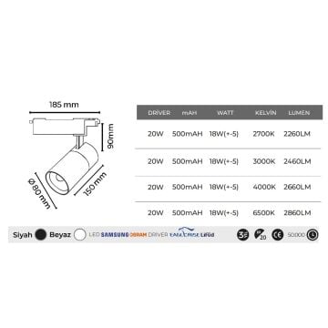 MOLLED MOL2327 20 Watt Siyah/Beyaz Kasa LED Ray Spot (SAMSUNG/OSRAM/PHILIPS LED & EAGLERISE/LIFUD Driver)