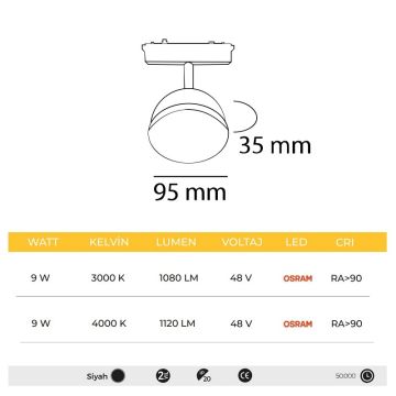 MOLLED MOL6069 9 Watt LED Magnet Spot (OSRAM LED)