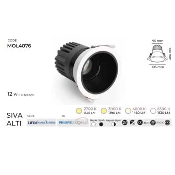 MOLLED MOL4076 12 Watt Beyaz-Siyah Kasa Sıva Altı Yuvarlak LED Spot (SAMSUNG/OSRAM/PHILIPS LED & EAGLERISE/PHILIPS/LIFUD Driver)
