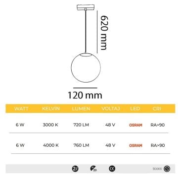 MOLLED MOL6073 6 Watt Slim LED Magnet Sarkıt (OSRAM LED)