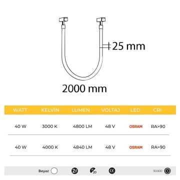 MOLLED MOL6078 40 Watt LED Magnet Armatür (OSRAM LED)