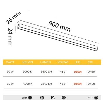 MOLLED MOL6053 30 Watt 90 cm Slim LED Magnet Armatür (OSRAM LED)