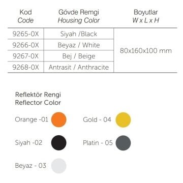 inoled 9265-01 8x16x10 cm Sıva Üstü İkili Spot Kasası - GU10 Duylu - Metal