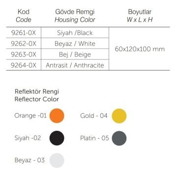 inoled 9261-01 6x12x10 cm Sıva Üstü İkili Spot Kasası - GU10 Duylu - Metal